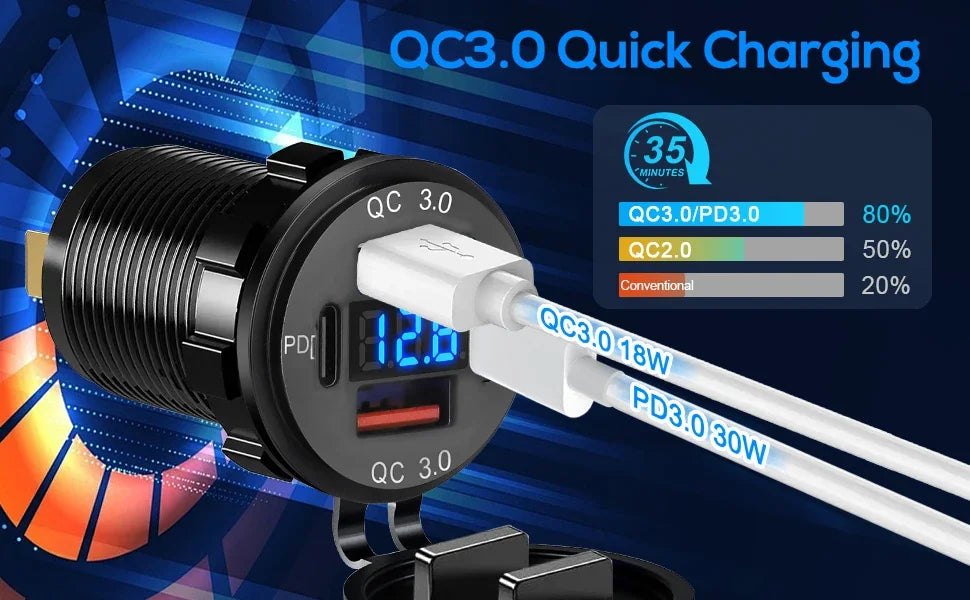 Chargeur Voiture USB 96W Voltmètre